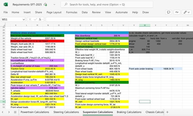 Technical calculations
